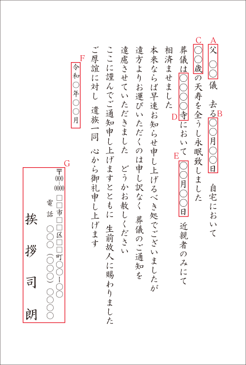 弔事はがきで作る 死亡通知 死亡報告文例集 良いあいさつ状butuji Com